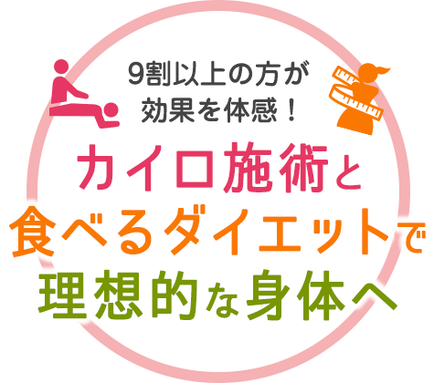 9割以上の方が  効果を体感！カイロ施術と食べるダイエットで理想的な身体へ