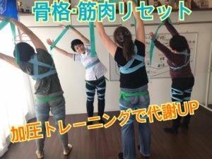 カイロプラクティックで免疫力UP！